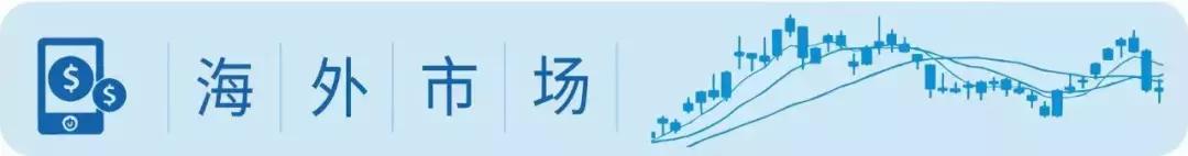重点关注四大爆发潜力板块机会,今年重点关注板块