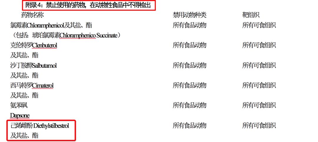 pola美白丸有致癌物吗,pola美白丸含不含植物雌性激素