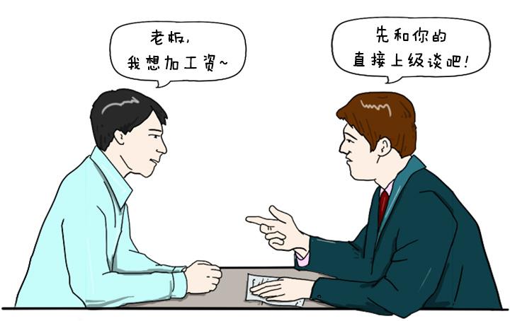 领导智慧：员工越级汇报，作为大老板，你应该怎么做