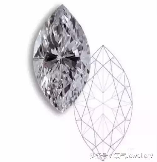 钻石要买30分以上的吗,钻石需要买品牌的吗