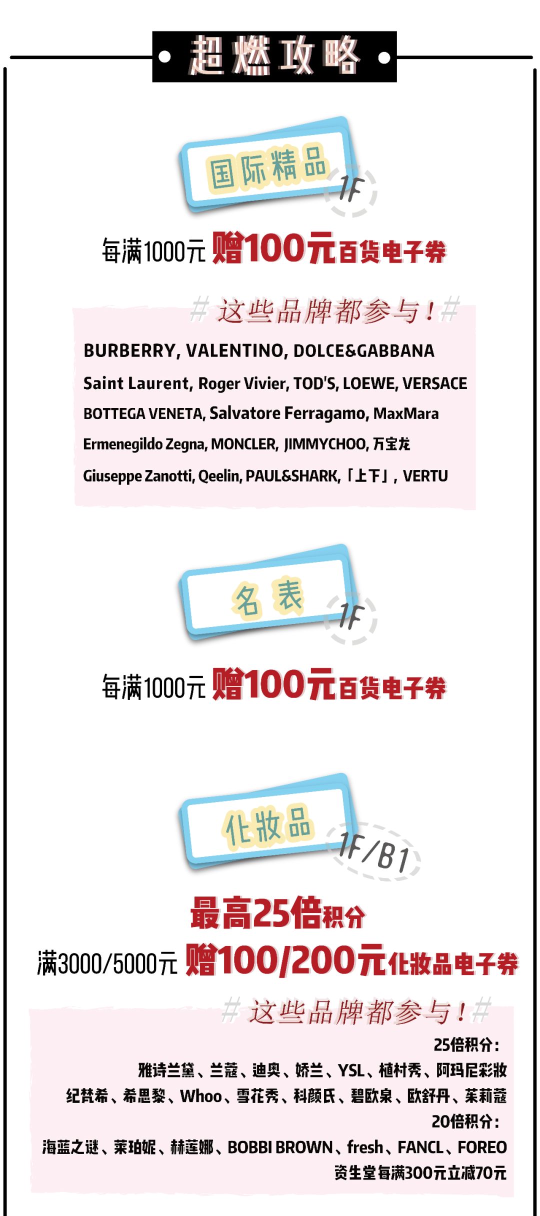 海信广场8周年庆,青岛海信广场周年庆打折品牌
