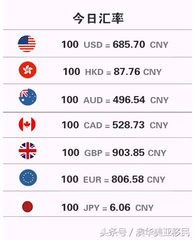 看大妈如何低调的炫耀,看大妈如何致敬迈克杰克逊