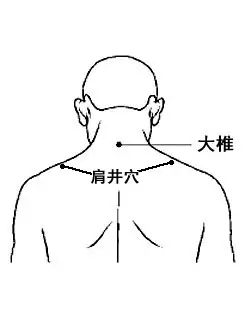 你还在被哮喘困扰？不如试试这个方法，帮你根治哮喘