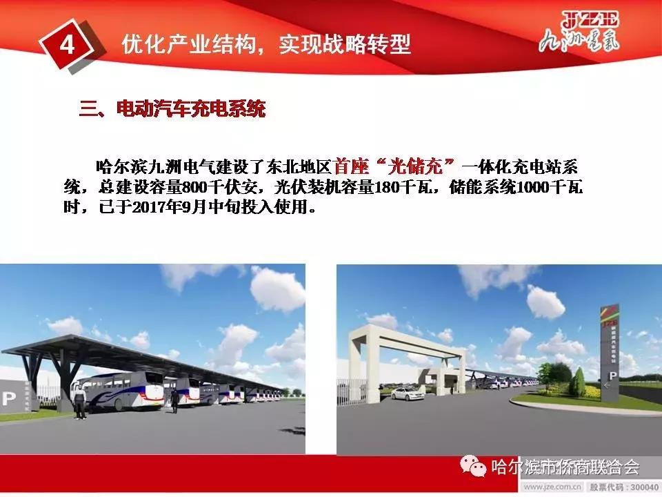 「会企推介」哈尔滨九洲电气股份有限公司