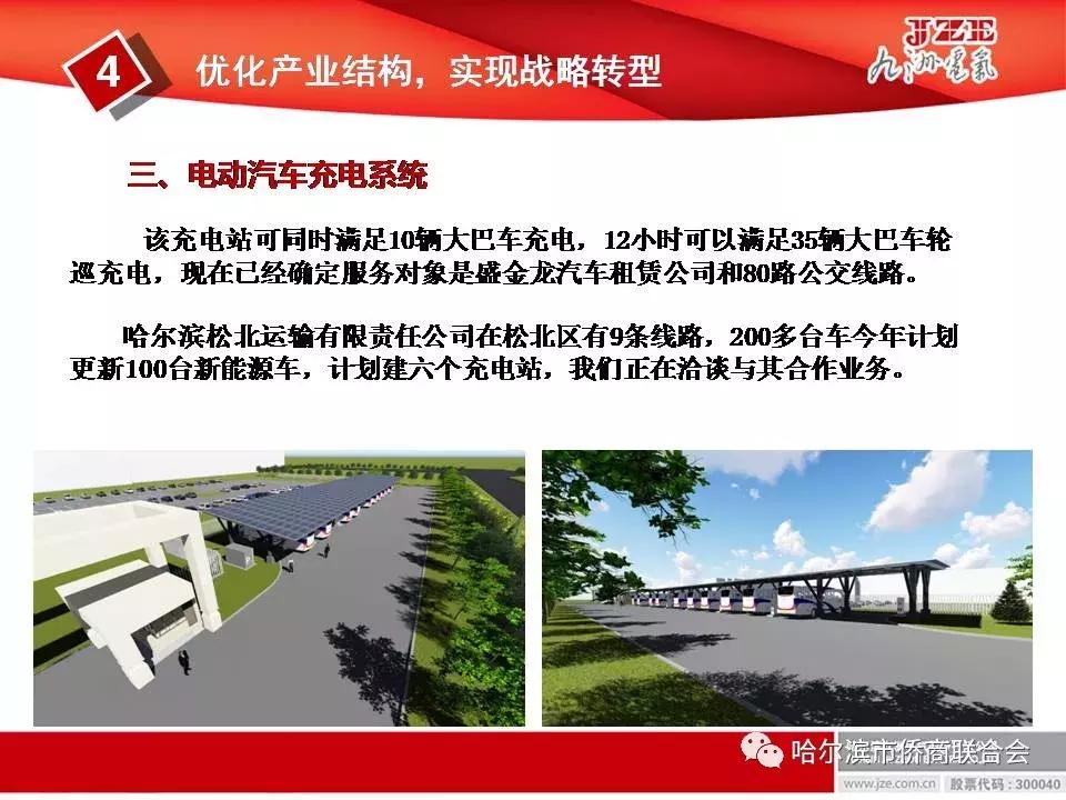 「会企推介」哈尔滨九洲电气股份有限公司