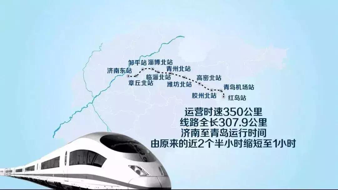 临淄济青高铁及配套道路,济青高铁临淄北站时刻表