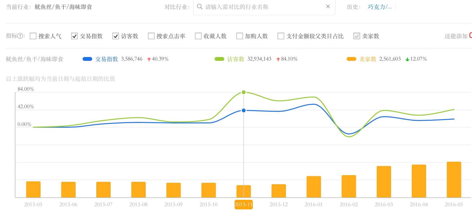如何快速在淘宝上赚钱教程,怎么利用淘宝赚钱