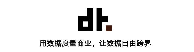 保姆级便利店,便利店需要做的社区服务