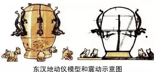 中国人发明的十大小神器,中国用八年造出来的神器