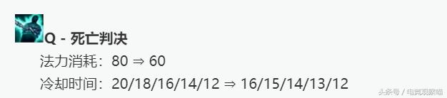 s8最新更新后阵容,s8世界赛版本解析