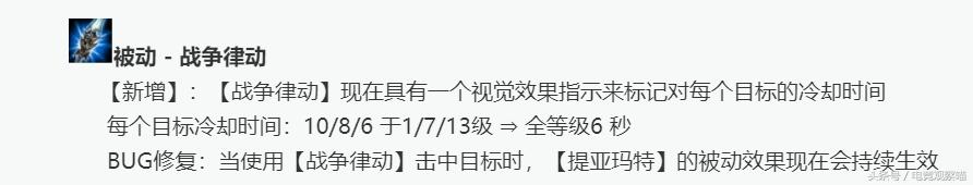 s8最新更新后阵容,s8世界赛版本解析