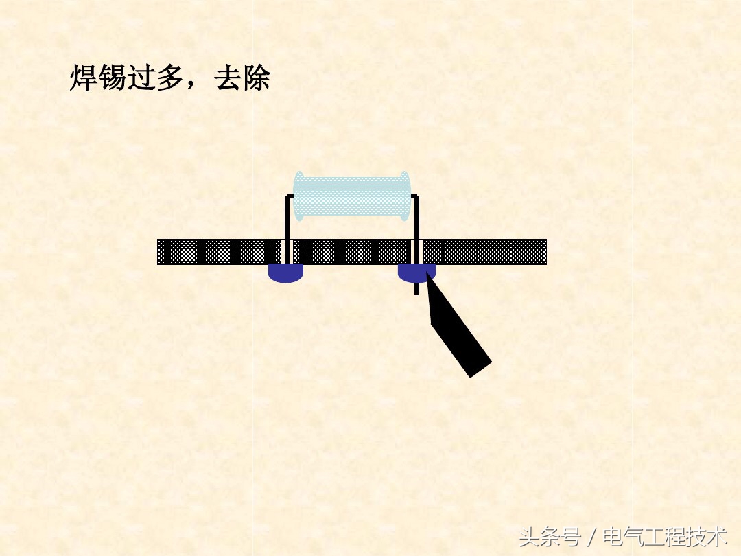 从电路图上认识电子元件各功能,28个电子元器件老电工教你