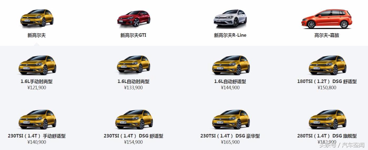 高尔夫行情好吗,高尔夫现在的销量怎么样