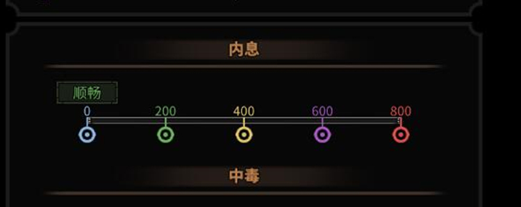 活着的江湖很痛苦：一篇《太吾绘卷》的“劝退文”