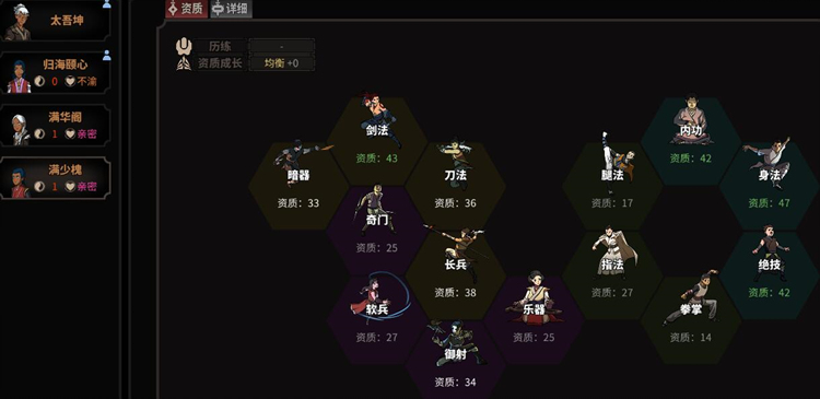 活着的江湖很痛苦：一篇《太吾绘卷》的“劝退文”