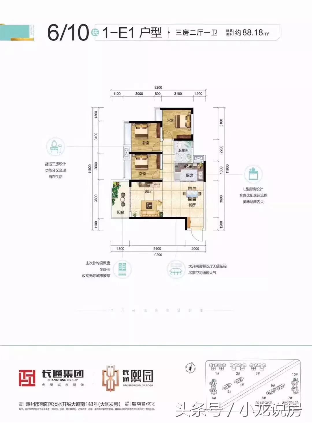 惠州市长通熙园详细信息,惠州南站附近的长通熙园