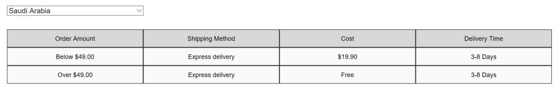funmart是什么电商平台 (投资funmart的公司)