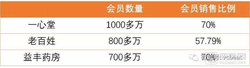 暗流涌动，流量江湖变革正当时：《医疗流量入口价值报告（下）》