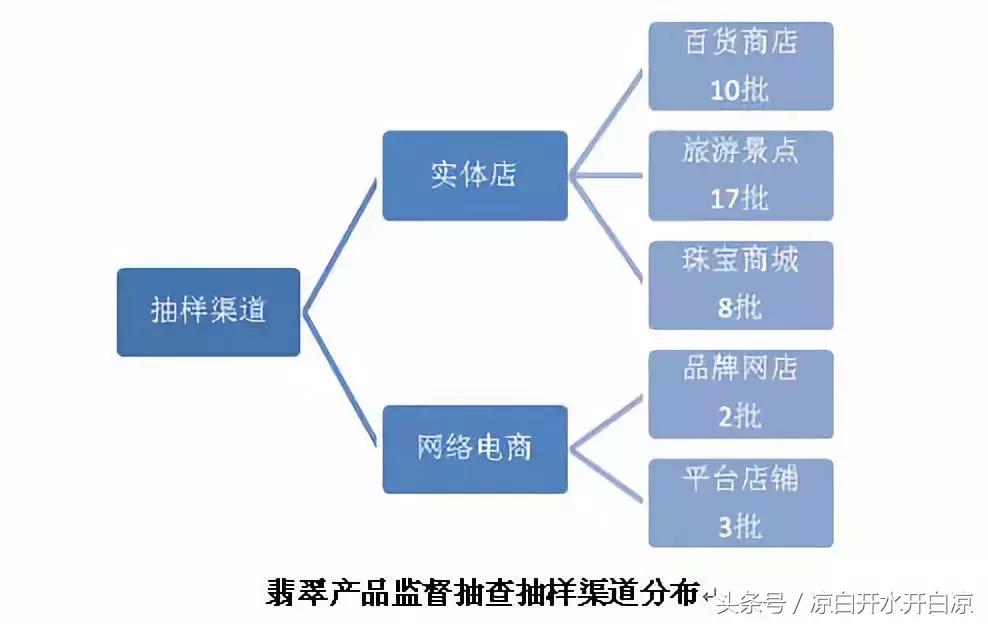 出门旅游请小心严防这些骗人把戏,警方提示出门旅游关注个人物品