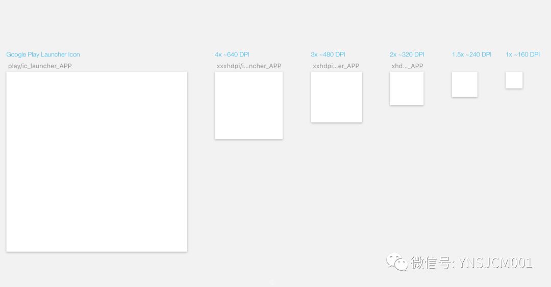ui设计师的工作流程规范,2022年ui设计行业