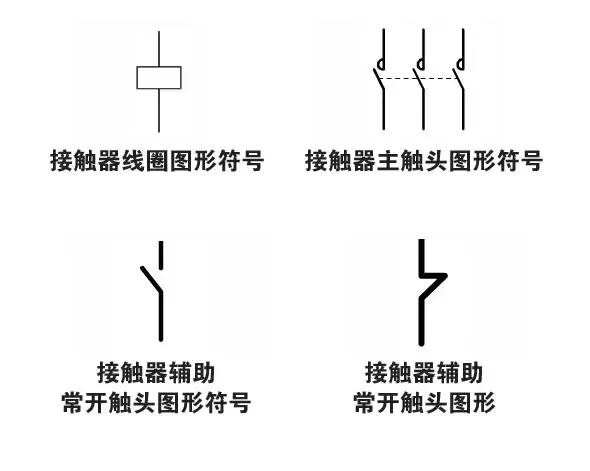 高压配电柜元件符号组成图解,配电柜内部电气元件断路器