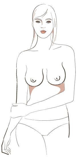 女生胸型穿衣搭配,内衣穿什么款好看