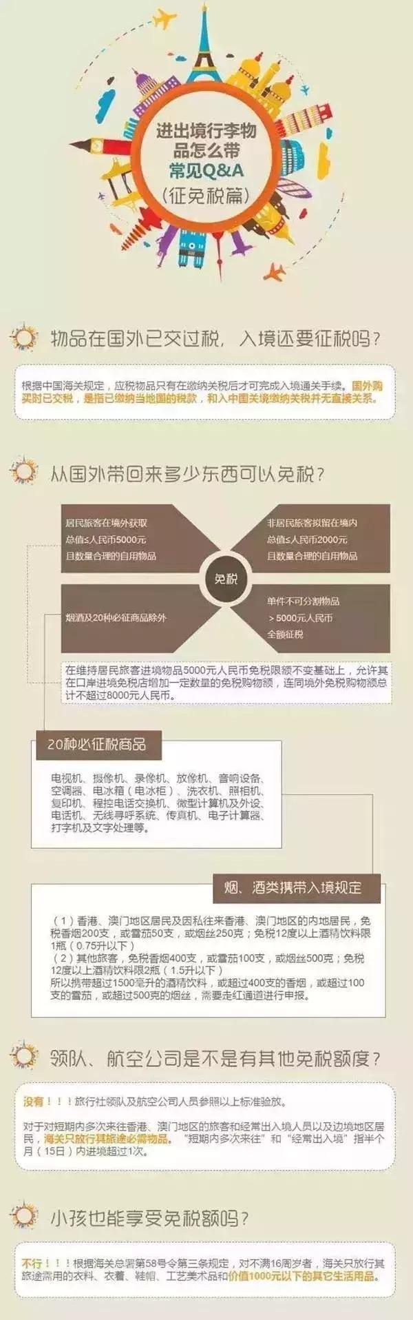 澳门出入境携带资金限额规定,澳门进关口禁带物品