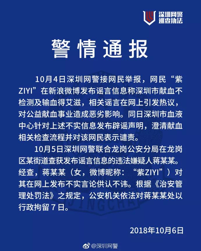 该！被行拘了！网友：能不能彻底杀鸡儆猴一次！