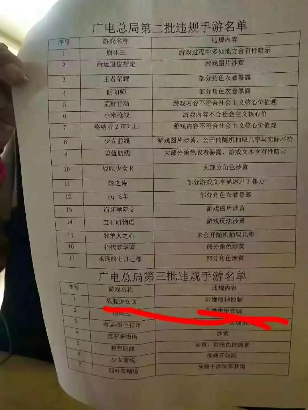 中国游戏的寒冬，只有《贪玩蓝月》活得很好