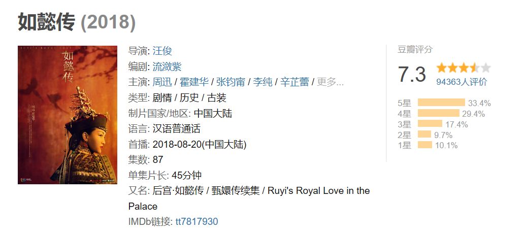 “醉心宫斗”的年代，我们的人生价值是什么？