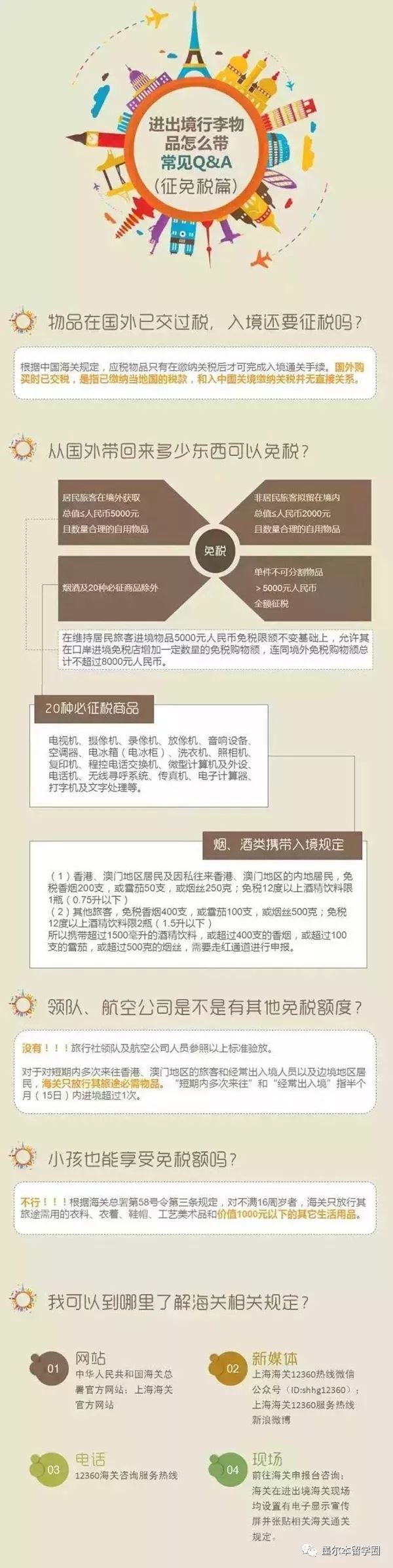 final留学怎么样,final留学攻略