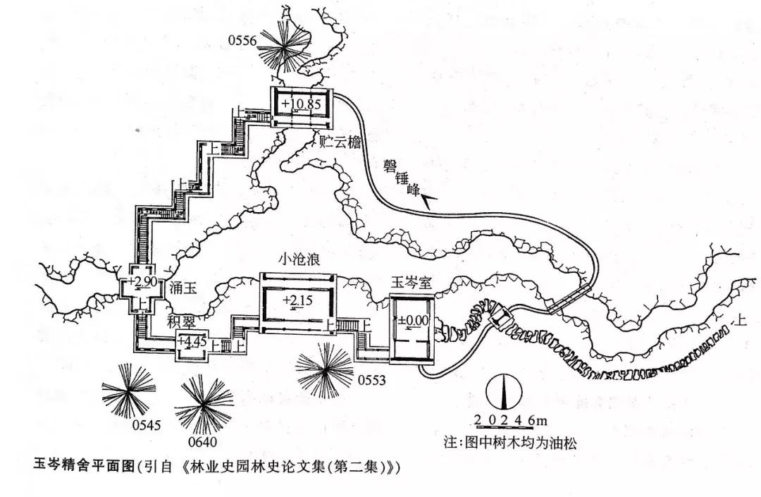 南北方园林造园,中式园林总平面