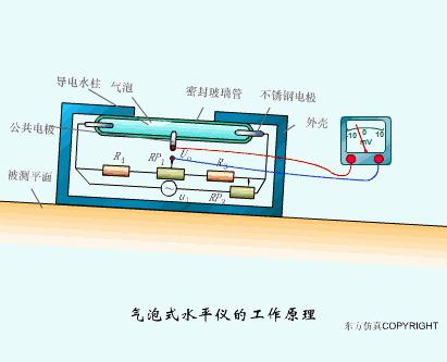 污水泵水位传感器的工作原理视频,爱普生7610进纸传感器工作原理