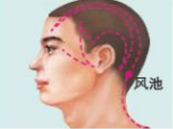 治疗颈椎病按摩七大穴位,治疗颈椎病时自我按摩的穴位