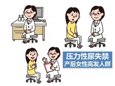 产后常见三大问题你康复了几个,小产月子没坐好的后遗症