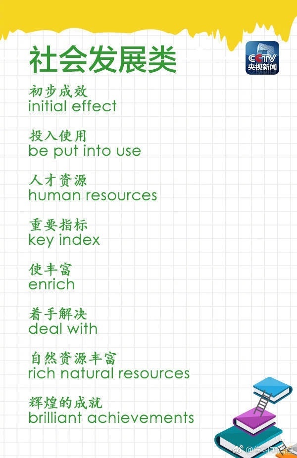 四六级英语翻译题目及答案,四六级考试翻译重点句型