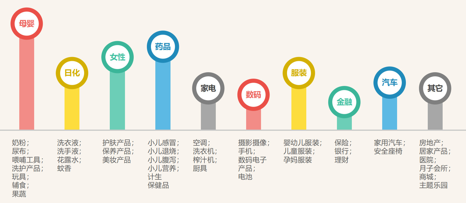专访｜辣妈帮终身成长“算法”探索：以AI为续航引擎，多线发力