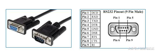 modbus通讯协议详解单片机,modbus通讯地址40001什么意思