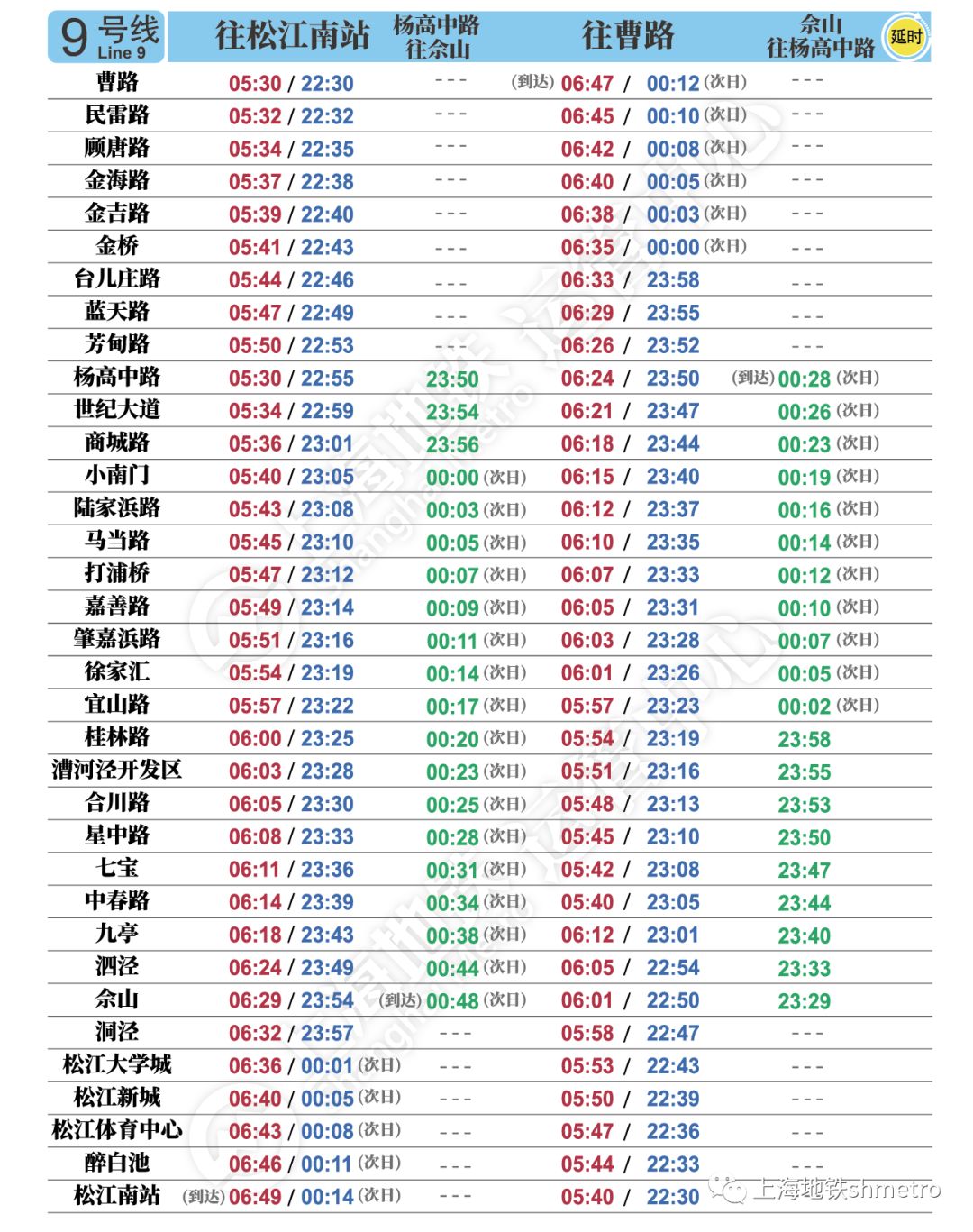 上海地铁16号线首末班车时间,16号线上海各站首末班车时间