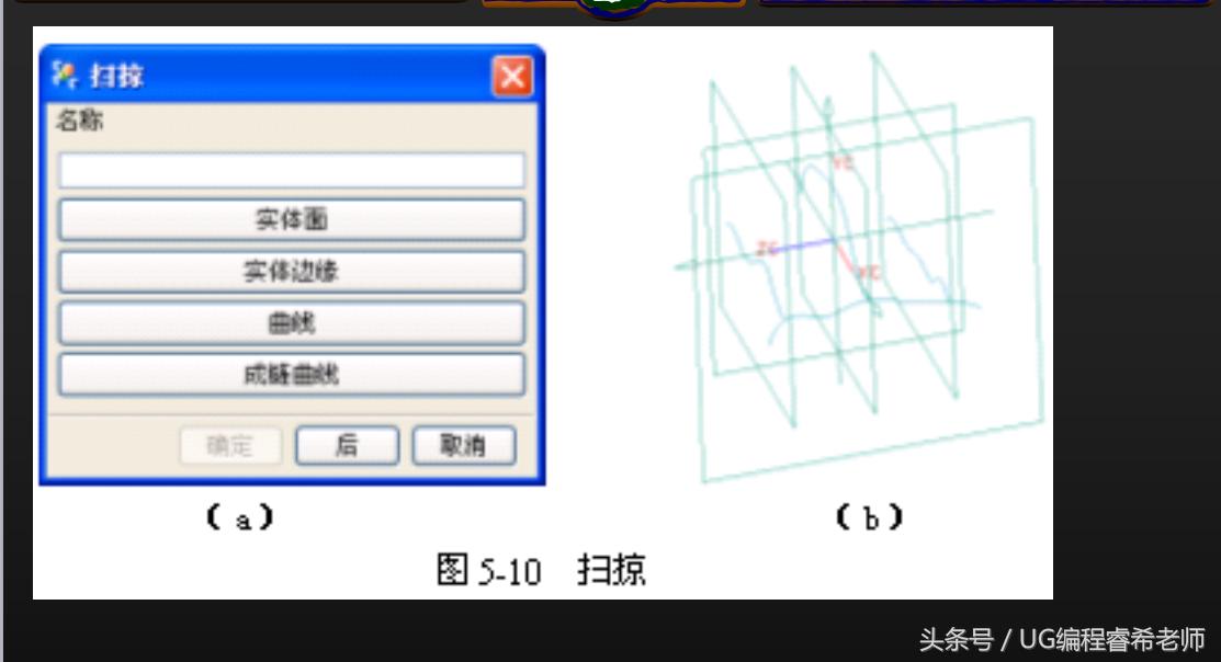 ug加工曲面开粗怎么选取曲面,ug基础教程之经典曲面范例