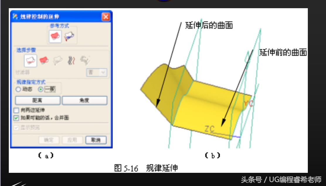 ug加工曲面开粗怎么选取曲面,ug基础教程之经典曲面范例