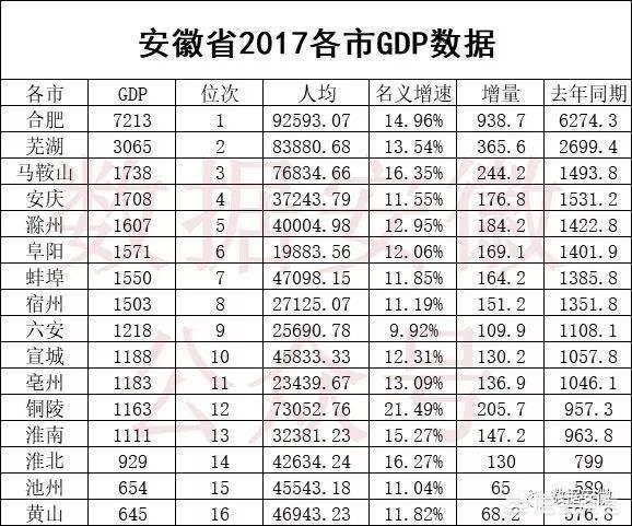 安徽阜阳有劳务市场吗,安徽劳务市场怎么样