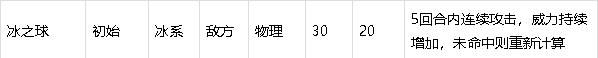 洛克王国有多少个宠物,洛克王国十大必备神宠老玩家