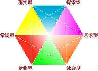 新父母大学书籍,新父母教育书籍