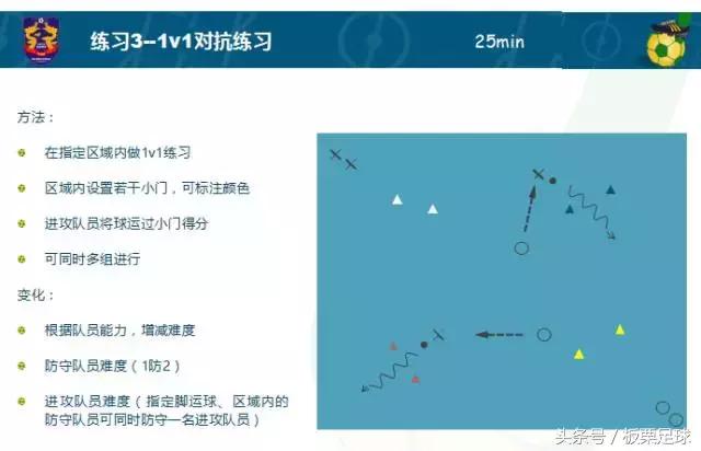 u7球性球感练习教案,u6-u7足球球感