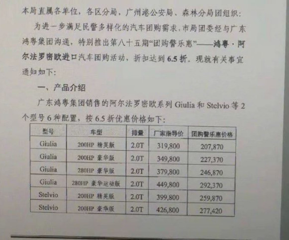 最便宜超跑二手价在多少左右,最便宜的超跑落地价