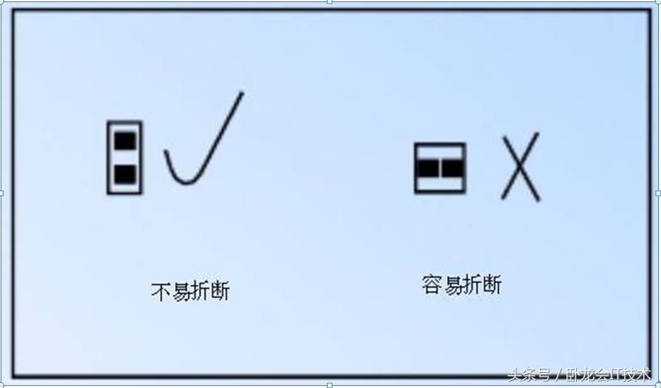 pcb设计规则详细讲解,一起了解pcb设计布局的诀窍