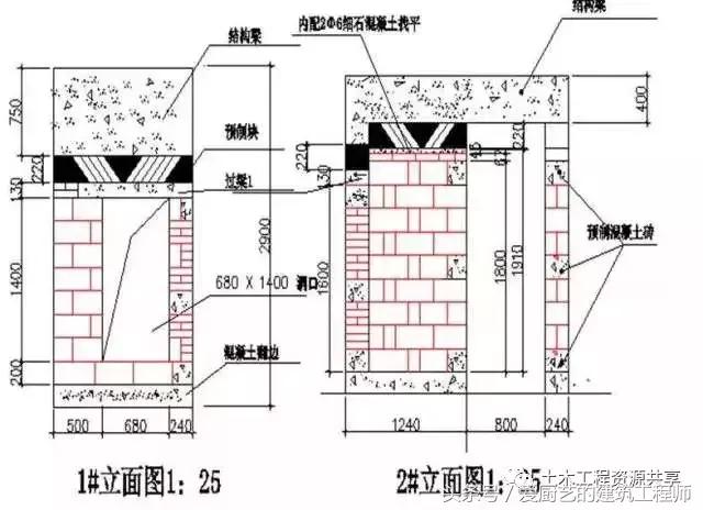 框梁钢筋图纸入门识图讲解,预制梁钢筋图纸入门识图讲解