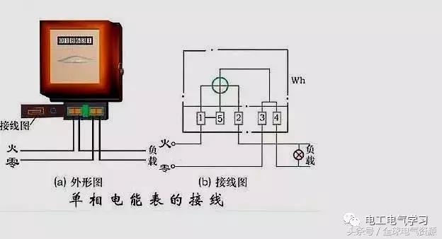dts188型三相四线电表怎么接线图,电能表的2种接线方法