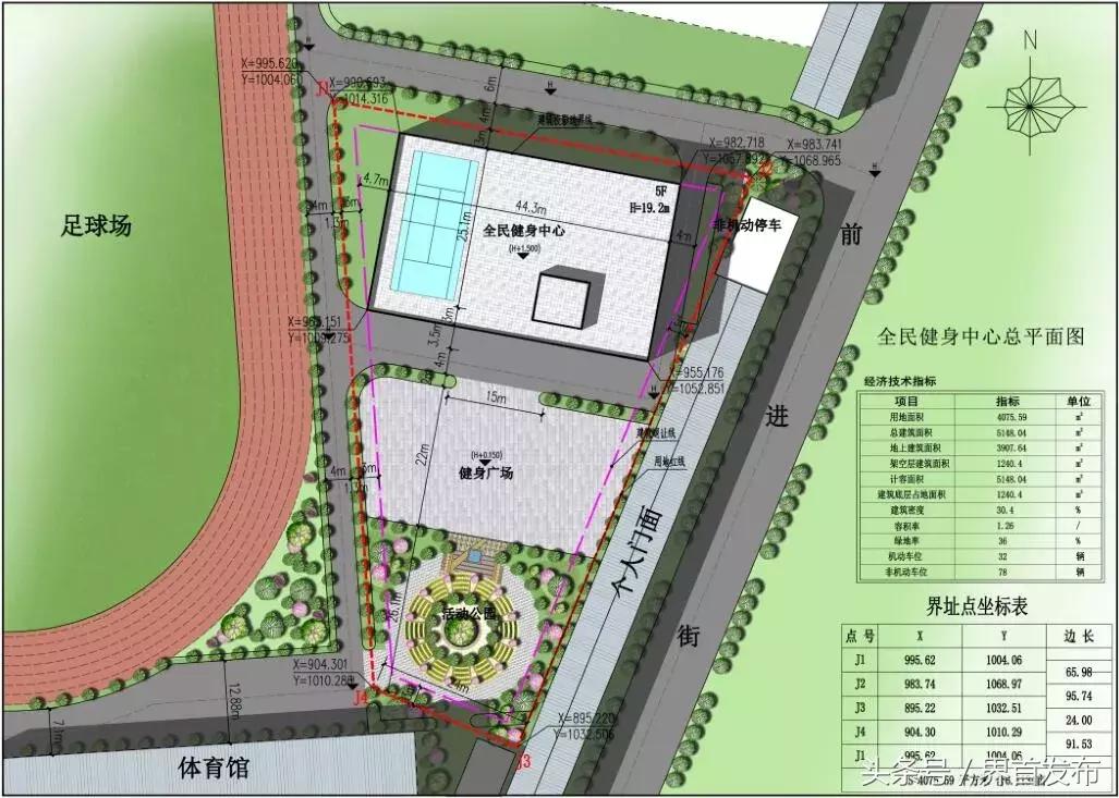 全民健身中心阜阳,界首体育中心现状